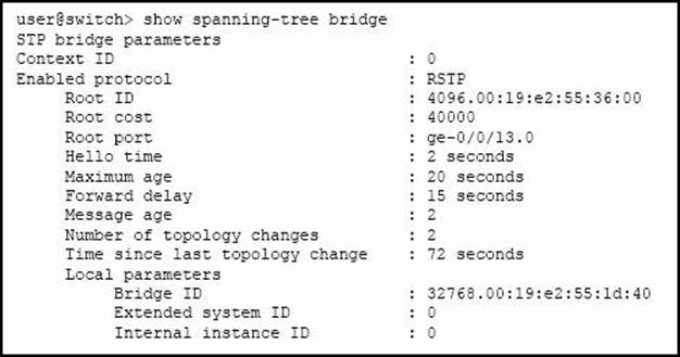 Exam JN0-682 Study Solutions